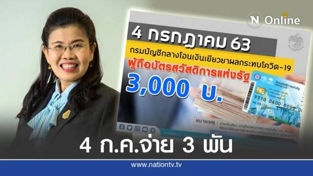 ดีเดย์ 4 ก.ค.นี้ จ่ายเยียวยาโควิด-19 ผู้ถือบัตรสวัสดิการแห่งรัฐ