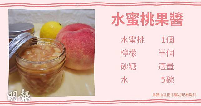 果醬DIY：水蜜桃果醬（圖片由受訪者提供/明報製圖）