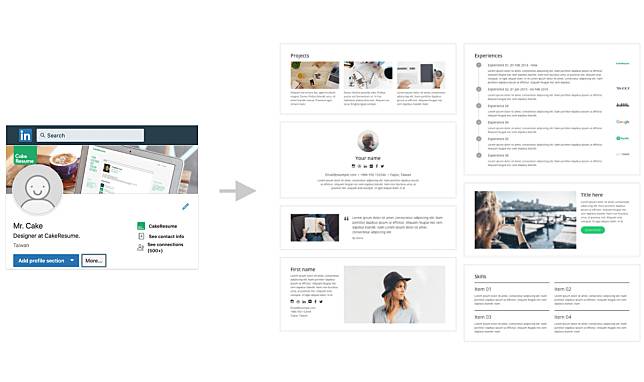 將 Linkedin 建立成線上履歷