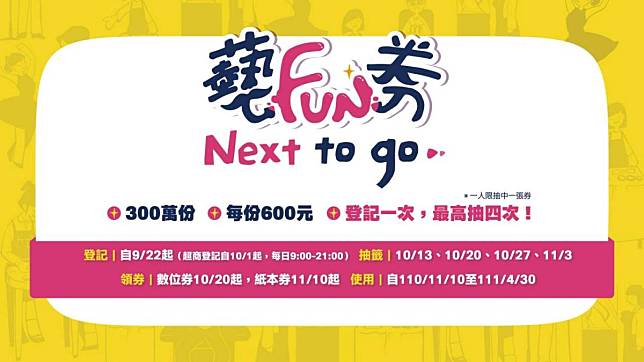 第二波藝FUN券開獎！登記、領取、使用懶人包一次看