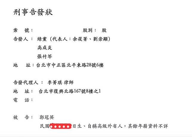 綠黨今赴台北地檢署，告發郭涉外患罪及國家安全法。（翻攝自綠黨臉書）