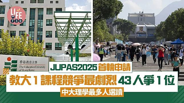 JUPAS2025｜教大首輪申請1課程競爭最劇烈　43人爭1位