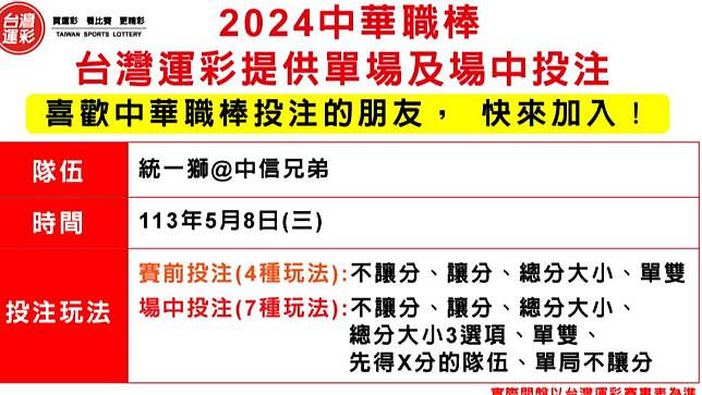 中職開放運彩單場投注。圖片取自台灣運彩