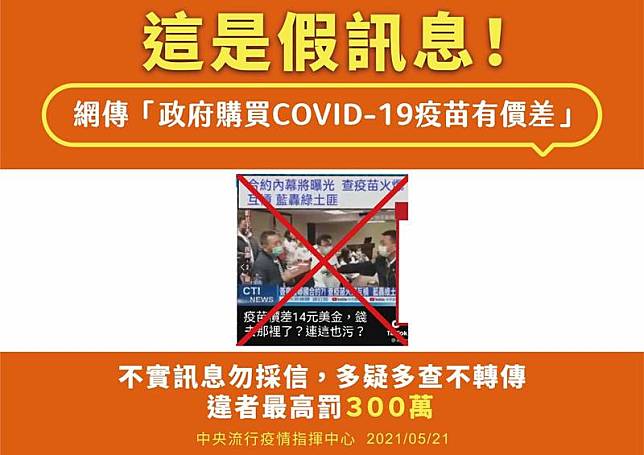 近日網傳一支影片，並搭配文字宣稱「台灣購買武漢肺炎疫苗價差14塊美金(約新台幣390元)。」中央流行疫情指揮中心澄清是錯誤訊息。(圖取自查核中心《MyGoPen》)