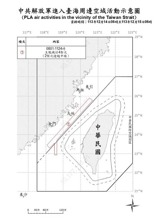 中共解放軍進入臺海周邊空域活動示意圖。（國防部提供）