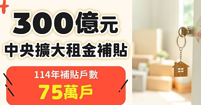 北市最多領8000元！內政部「114年度300億元中央擴大租金補貼專案」多項加碼，幫助育兒家庭減輕經濟負擔