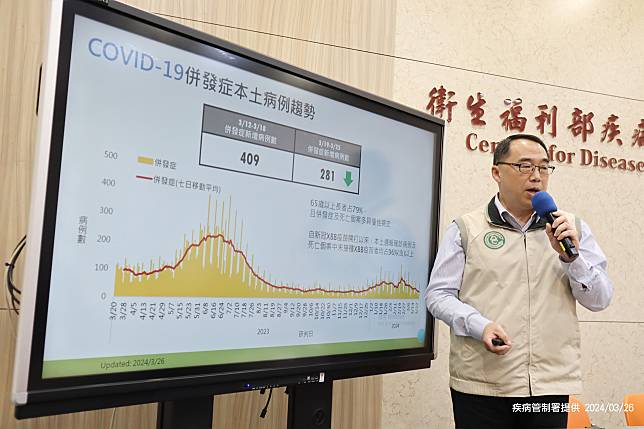 疾管署疫情中心主任郭宏偉26日表示，若新冠併發症個案連續兩週低於閾值，便可脫離流行期。(疾管署提供)