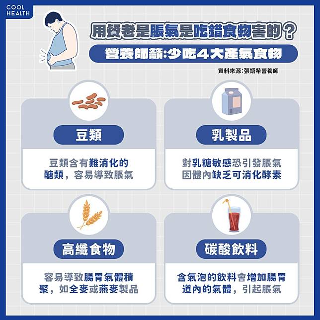 用餐後肚子老是脹氣？ 「4種食物種類」恐加重症狀