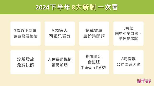 免費兒童發展篩檢、早自習禁考試……2024下半年10大新制一次看