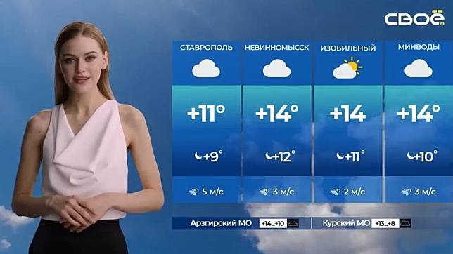 俄羅斯地方電視台《Svoye TV》推出AI氣象主播土嫚諾娃（Snezhana Tumanova）。（圖／翻攝自 YT）
