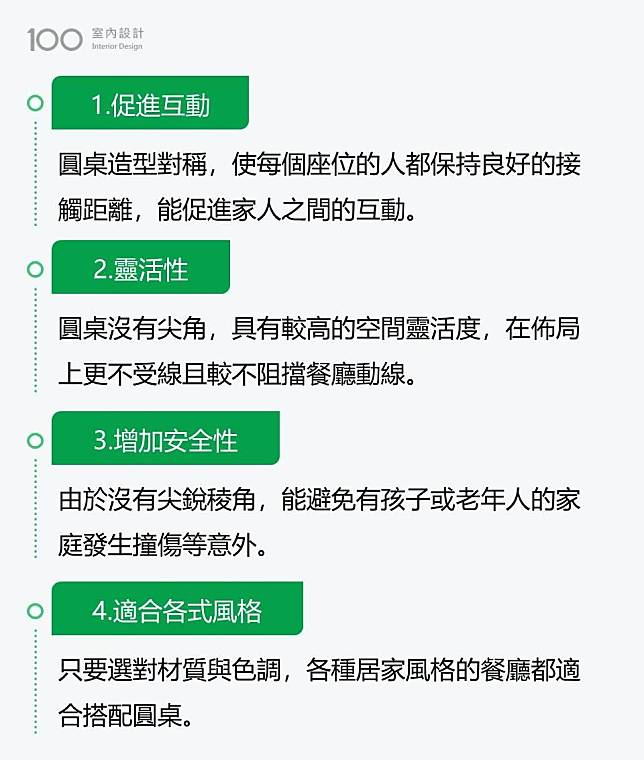 圓桌在餐廳設計中的好處整理