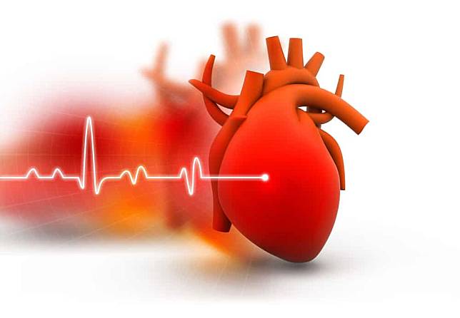 心臟病高風險群～自我檢測與改善