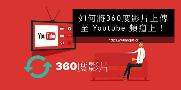 360 to Youtube