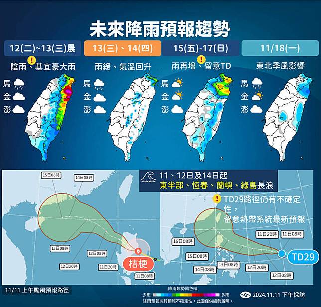 未來降雨預報趨勢。(中央氣象署提供)