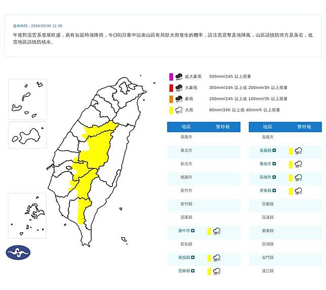 快新聞／要變天了！7縣市大雨特報　一路下到晚上