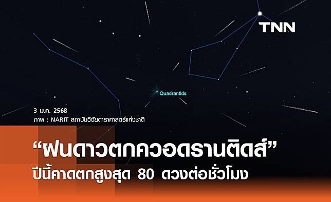 รอชม “ฝนดาวตกควอดรานติดส์” ดูได้ด้วยตาเปล่า ปีนี้คาดตกสูงสุด 80 ดวงต่อชั่วโมง