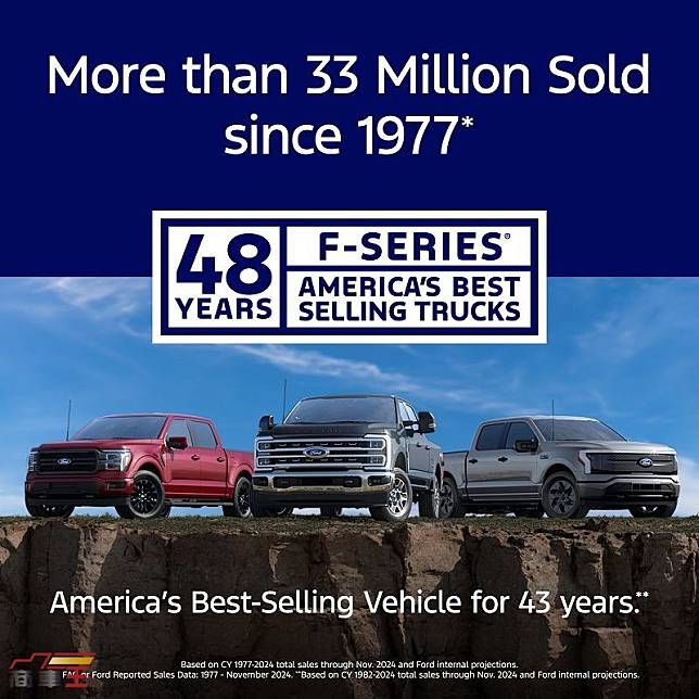 48 年來累計銷售超過 3,300 萬輛　Ford F-Series 再創銷售傳奇