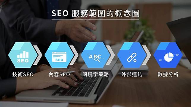 SEO公司如何選？行銷人必懂的專業指南