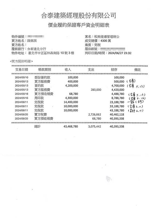 柯妻陳佩琪今日公布購置4300萬商辦金額明細。(陳佩琪提供)