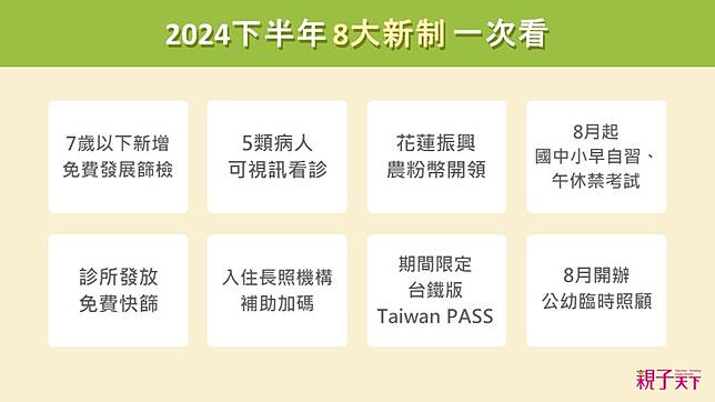 免費兒童發展篩檢、早自習禁考試……2024下半年10大新制一次看