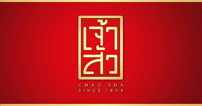 CHAO พุ่ง 16% หลัง TKN โผล่ผู้ถือหุ้นใหญ่ 4.7626% ขึ้นแท่นอันดับ 3