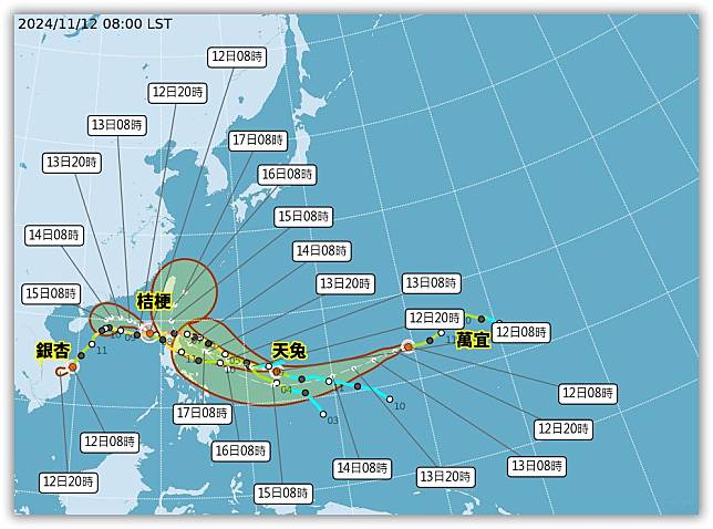 66年來首度11月4颱共存。(取自氣象署官網)