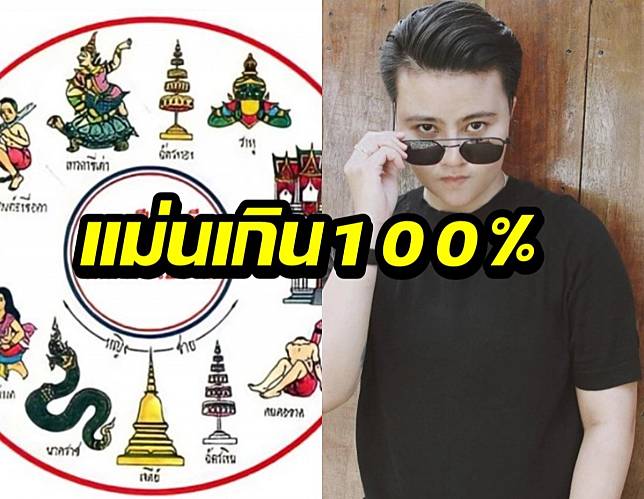 คำทำนายดวง 12 ราศี ตาม ตำราพรหมชาติ