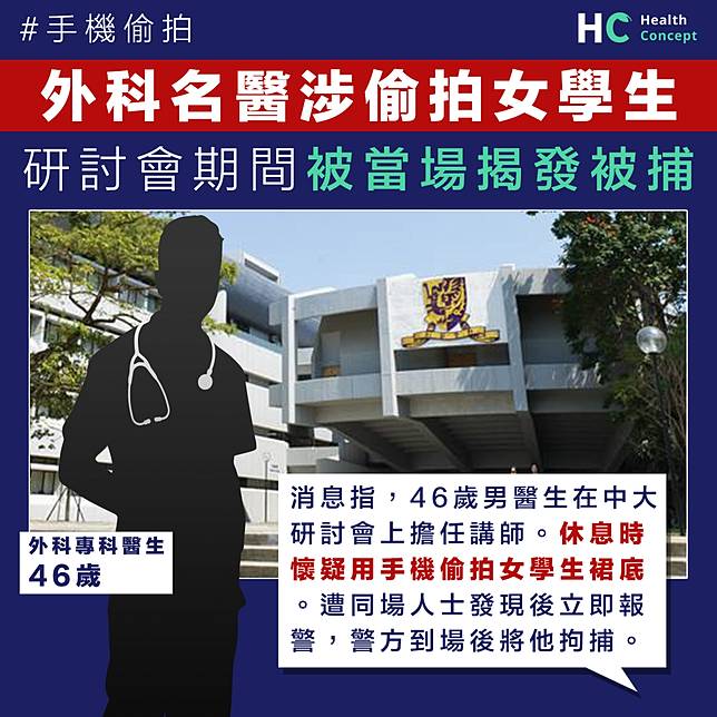 【手機偷拍】外科名醫涉偷拍女學生 研討會期間被當場揭發被捕