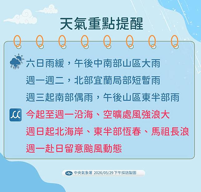 近期天氣注意事項。(氣象署提供)