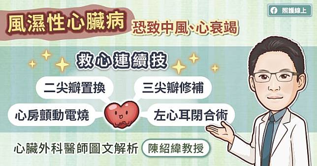 風濕性心臟病恐致中風、心衰竭！救心連續技，二尖瓣置換、三尖瓣修補、心房顫動電燒、左心耳閉合術，心臟外科醫師圖文解析