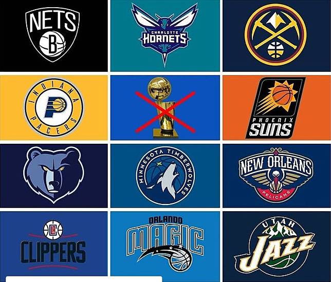 NBA奪冠非常困難，目前聯盟還有12支球隊，從未拿下過總冠軍。圖/取自網路