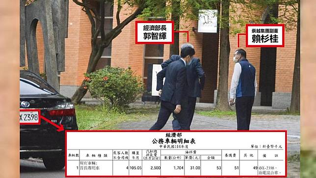 經濟部長郭智輝疑似與崇越集團高層會面。（圖／翻攝張斯綱粉專）
