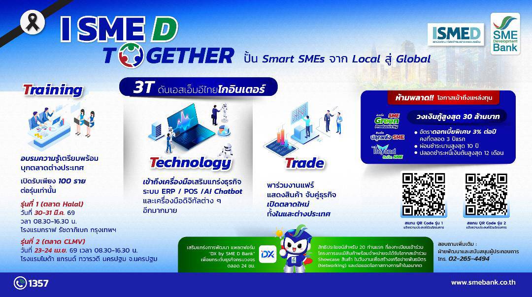 SME D Bank จับมือ ISMED ปั้น Smart SMEs เปิดรับรุ่นที่ 1 บุกตลาด Halal ...