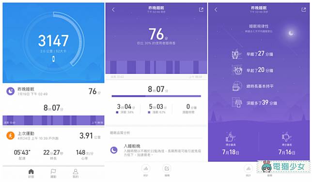 小米手環偷更新不告訴你的『小米運動』App大揭密（圖／電獺少女提供）