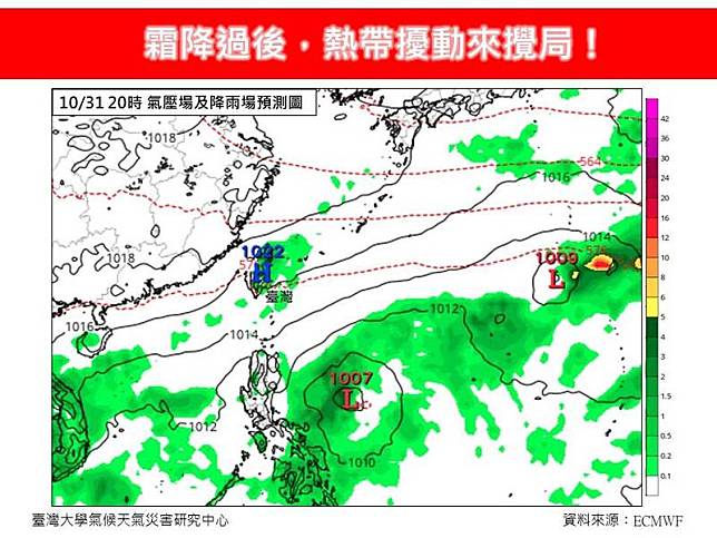 氣象專家指出，今年總計西北太平洋及南海海域共生成16個颱風，生成數偏少。另外預估本月底到下月初，在菲島東方外海又有一熱帶擾動再發展的訊號，且有機會發展成颱風。(圖擷自臉書)