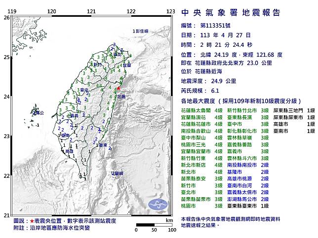 台灣的花蓮近海今天(27日)凌晨2時 21分發生芮氏規模6.1的地震，震央位於花蓮縣政府北北東方23公里 ，地震深度24.9公里。(圖：中央氣象署供)。