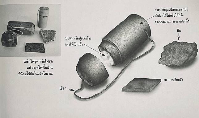 เหล็กไฟชุด หรือไฟชุด ภาพจาก ศิลปวัฒนธรรม ฉบับเดือนธันวาคม 2539