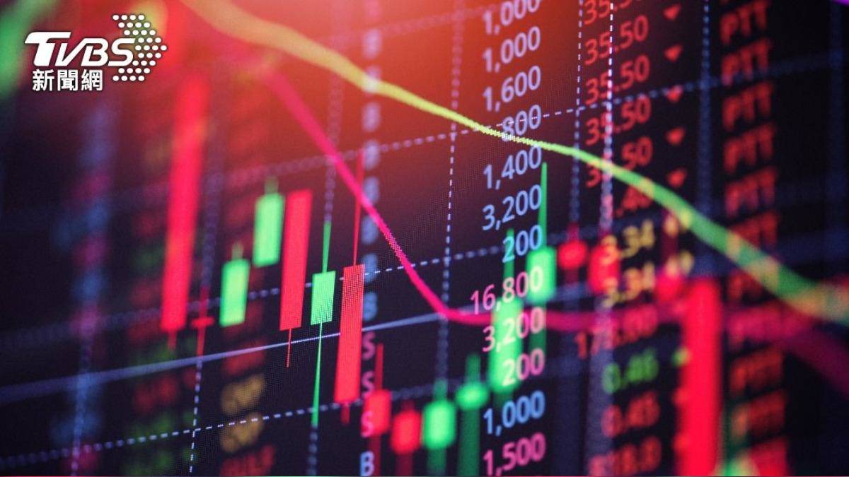 台股大盤翻黑！美中港口費開戰降利多持航運股ETF逆勢漲| TVBS | LINE TODAY