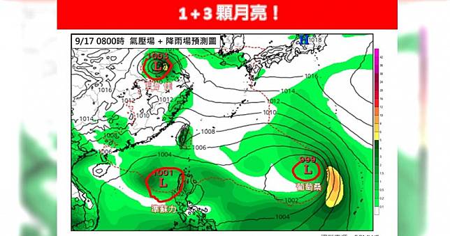 「蘇力」颱風最快今生成！　氣象專家：三颱共舞全都錯過