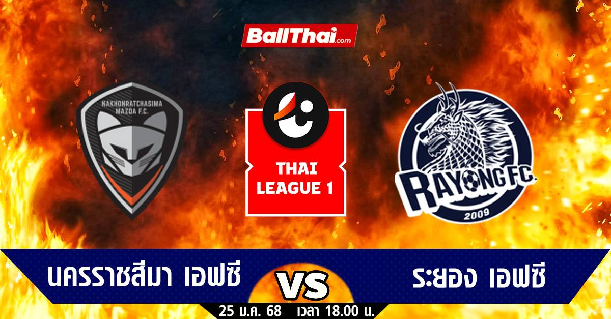 วิเคราะห์บอล ไทยลีก 2024/25 นัดที่ 19 นครราชสีมา vs ระยอง (25-1-68) | Ballthai | LINE TODAY