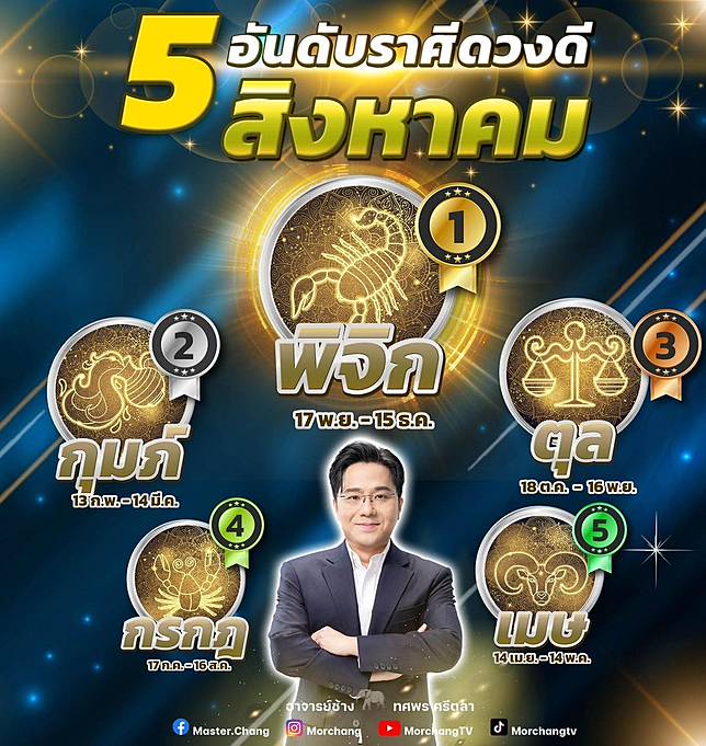 หมอช้าง เปิด 5 อันดับดวงดี สิงหาคม 2567