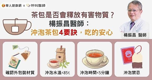 茶包是否會釋放有害物質？楊振昌醫師：沖泡茶包4要訣，吃的安心