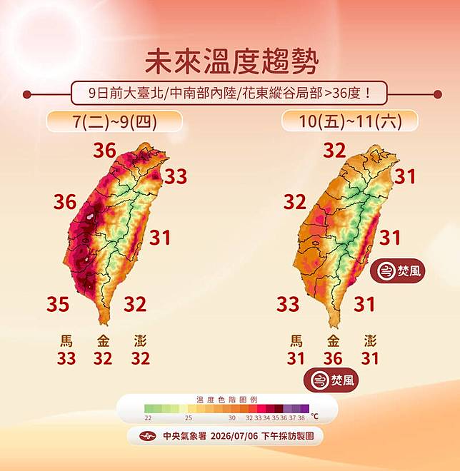 未來溫度趨勢。(圖由氣象署提供)