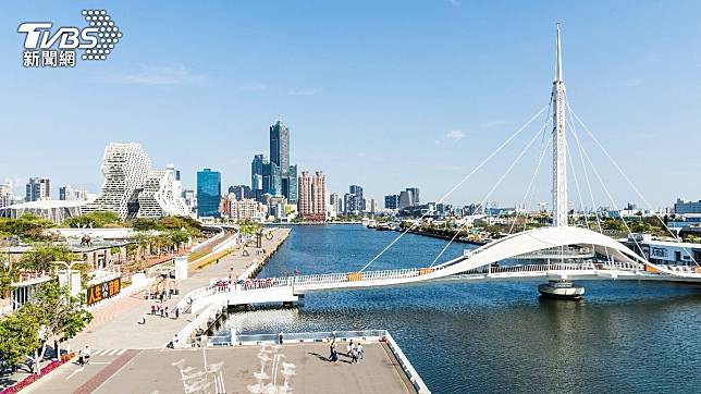 高雄入選全球新興旅遊目的地榜單。（示意圖／shutterstock達志影像）