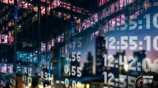 盤中速報 - 隆大(5519)大跌7.8%，報41.4元