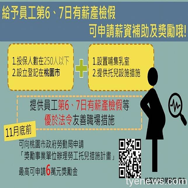 桃園市政府勞動局「獎勵事業單位辦理勞工托兒措施計畫」。圖：勞動局提供