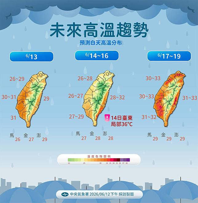 未來氣溫趨勢。(氣象署提供)