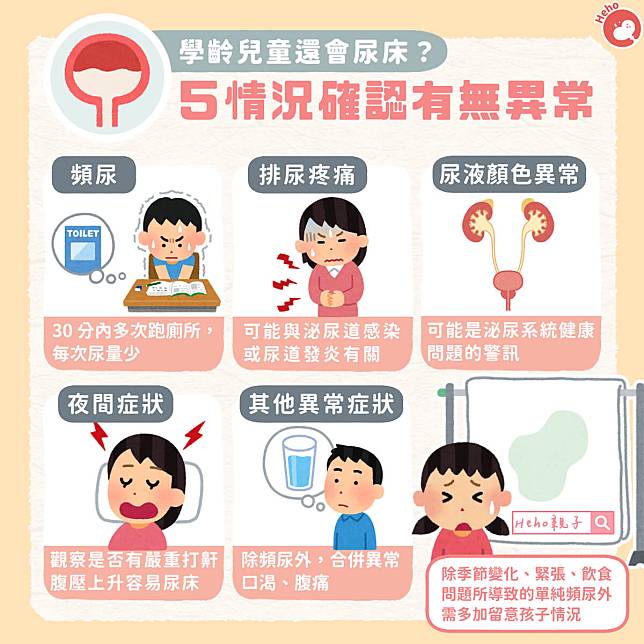 學齡兒童還會尿床？５情況確認有無異常