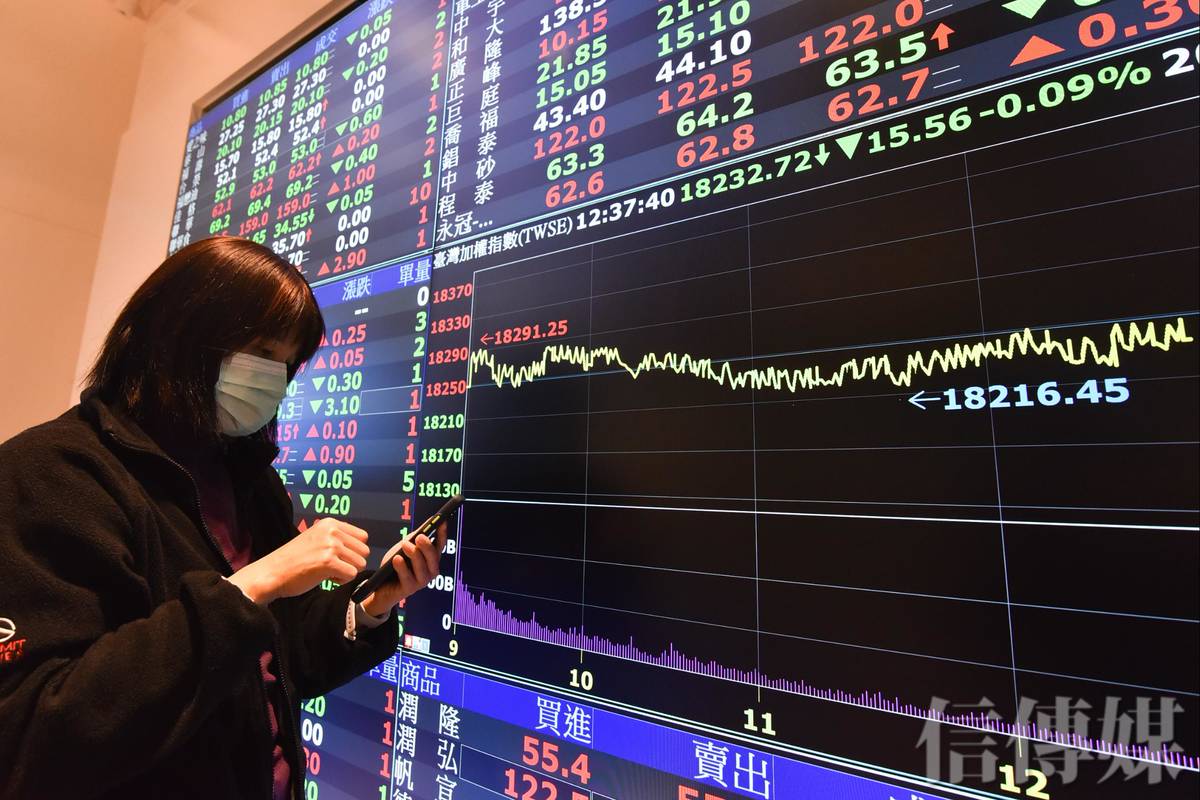 股市小白》現股、整股、零股怎麼買？新手「自信下單」必備秘笈| 信傳媒| LINE TODAY