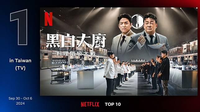 NETFLIX《黑白大廚》第二季確定製作！比賽規模將大幅升級，節目製作祕辛同步公開